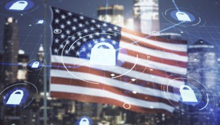 The State of Privacy under a Biden Administration: Federal Cybersecurity Legislation, Strict Regulatory Enforcement, and a New Privacy Shield with the EU